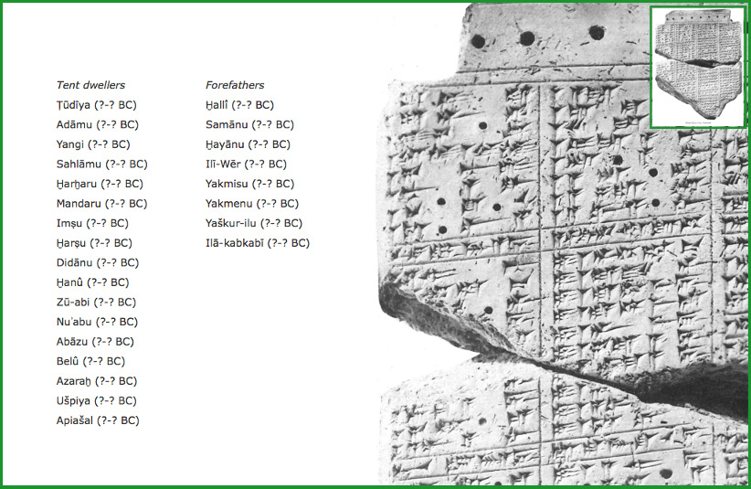 AKL_17_Names